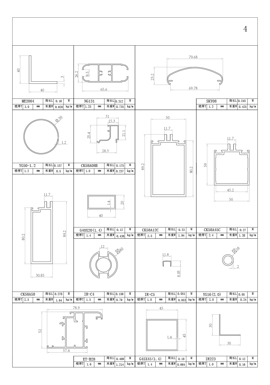 Perfiles de aluminio de Etiopía